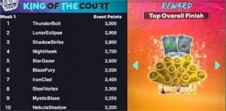 马卡：欧冠用球未植入芯片是因为在众多球场中实