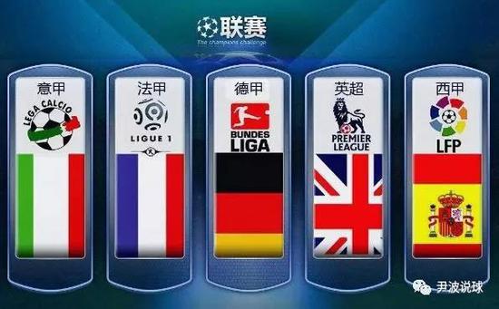 与不可替代