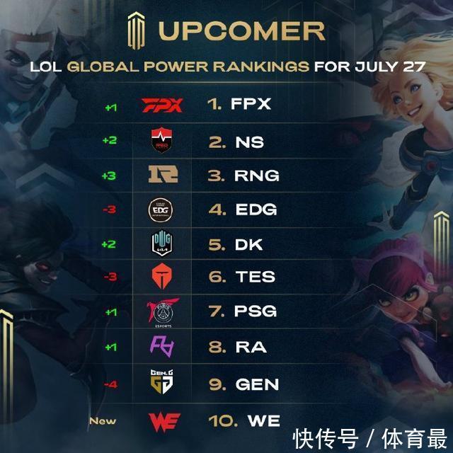 有望与布鲁 有望与布鲁